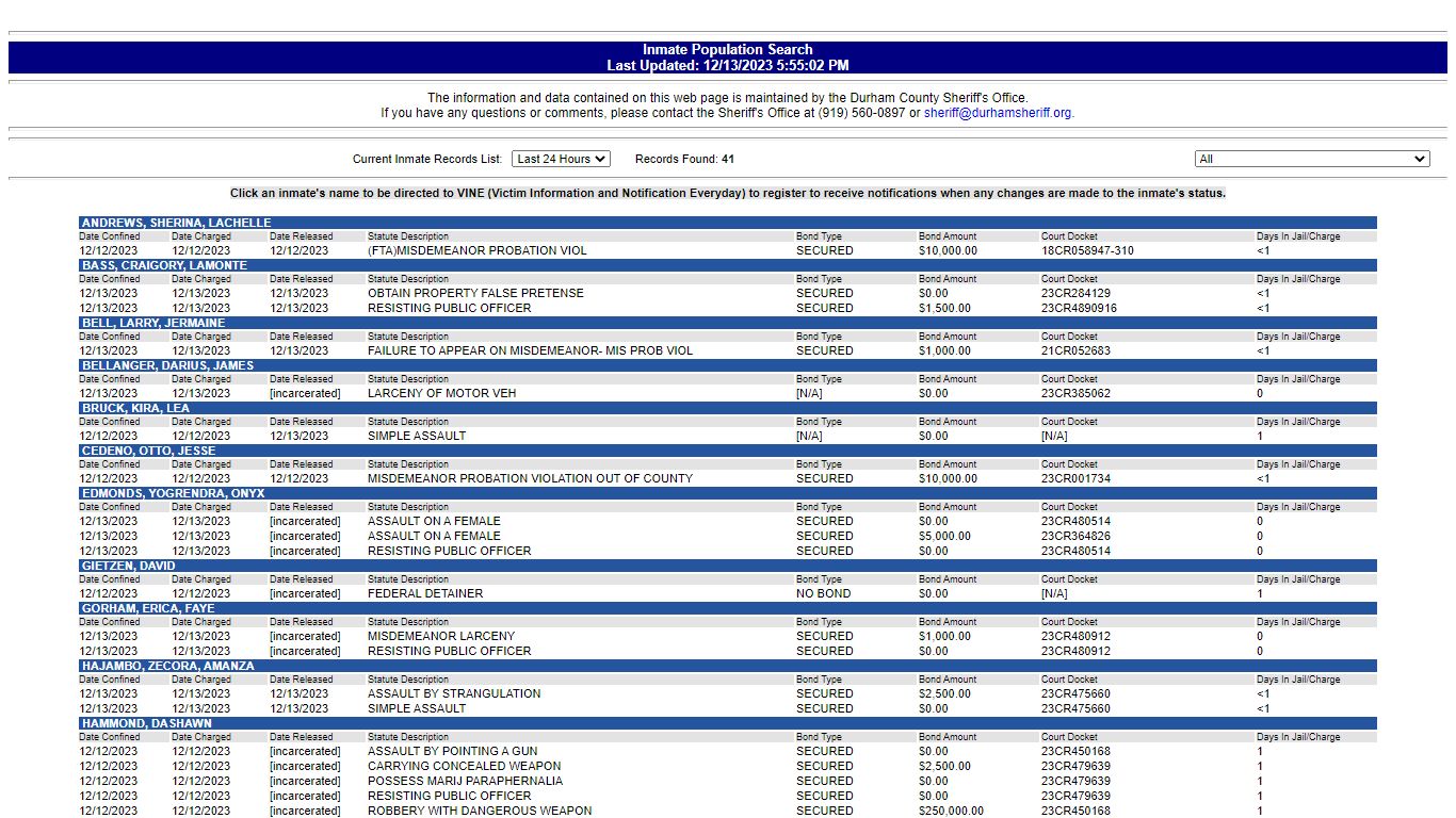 www2.durhamcountync.gov